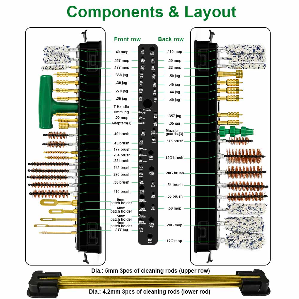 Universal Gun Cleaning Kit Accessories Professional Universal Supplies For All Guns Cleaning Kit With transparent plastic casing