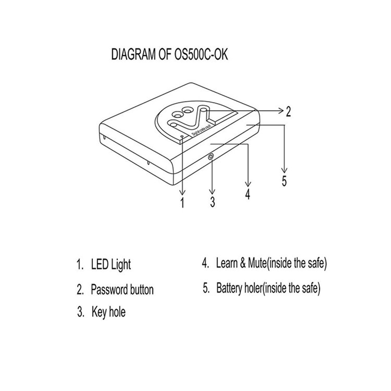 Digital Smart Handgun Safe Box-8909