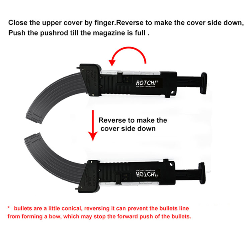 Magazine Speed Loader for AK47