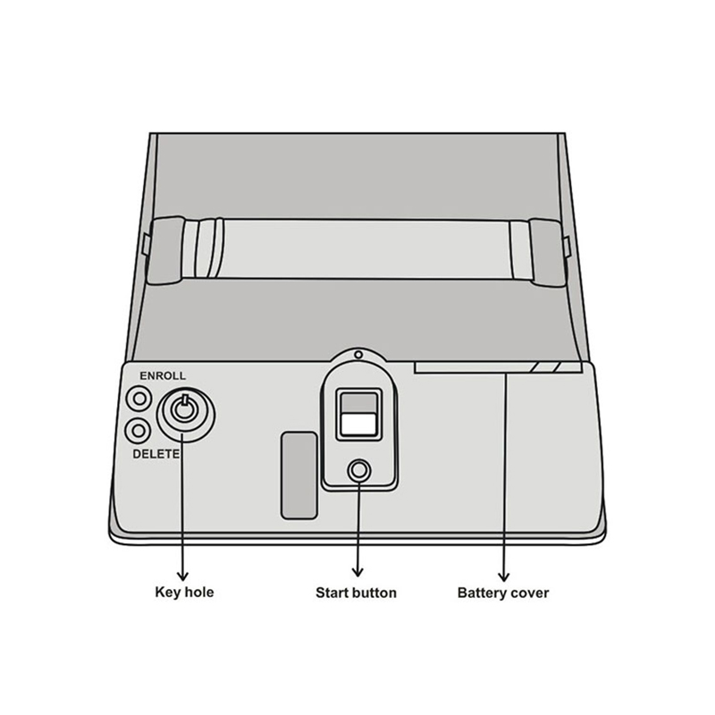 Fingerprint Smart Safe Gun Safe Which Can Store 2 Guns-8709