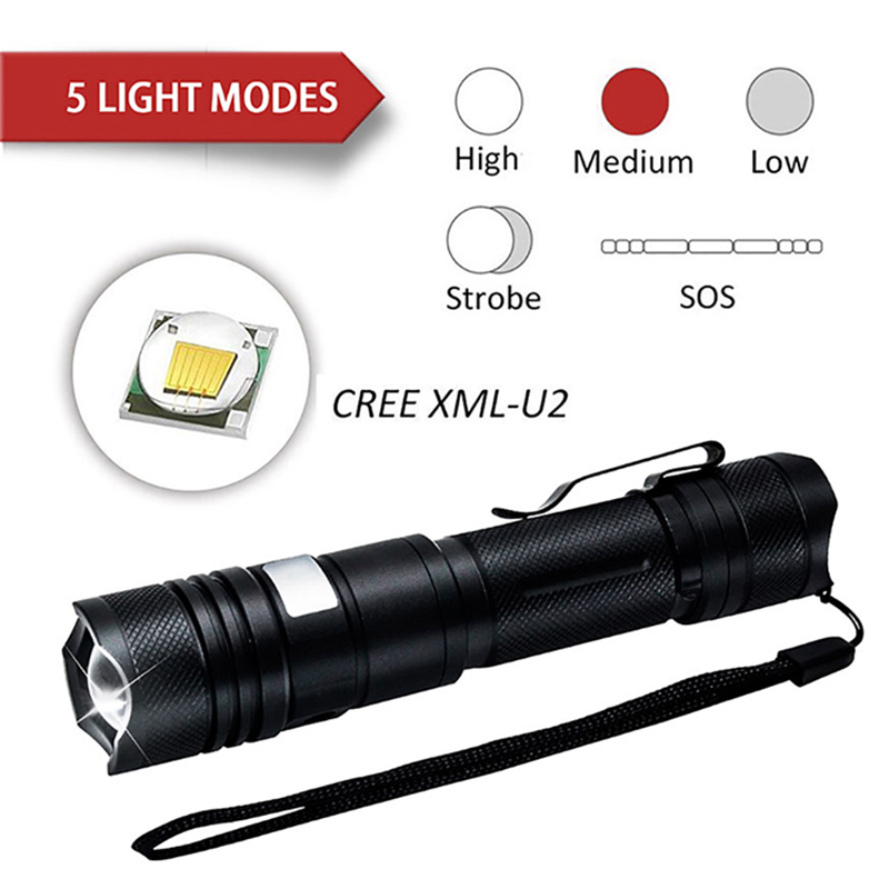 Usb Rechargeable LED Waterproof Zoom Flashlight